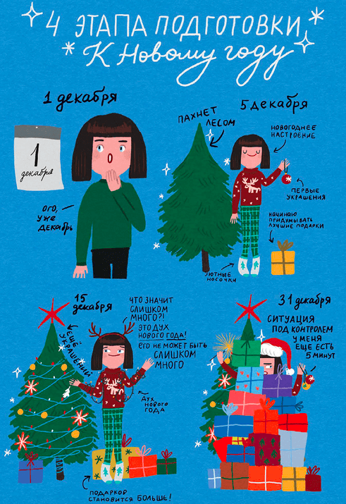 Как я планирую планировать. Ежедневник Оли Левиной