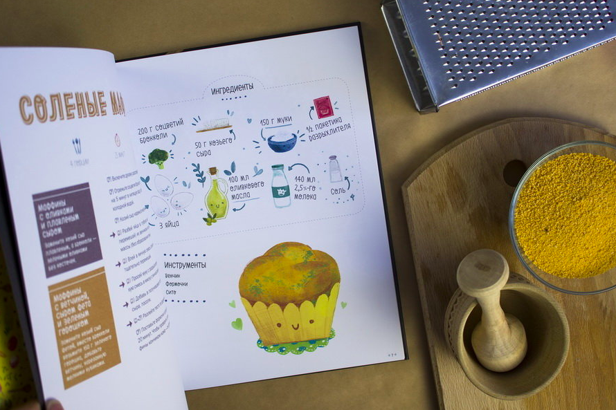 Маленький шеф. Простые рецепты для всей семьи