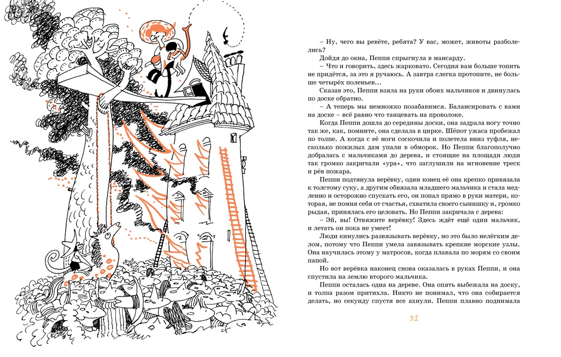 Пеппи Длинныйчулок