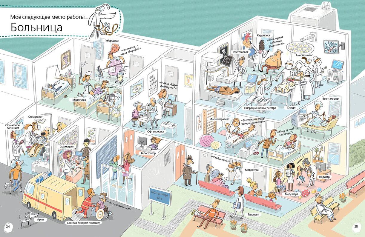 Профессии. Когда я вырасту, то стану…