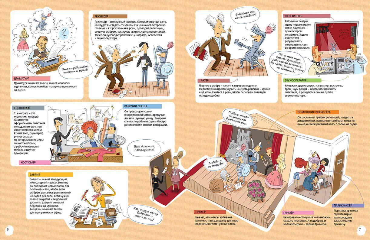 Профессии. Когда я вырасту, то стану…