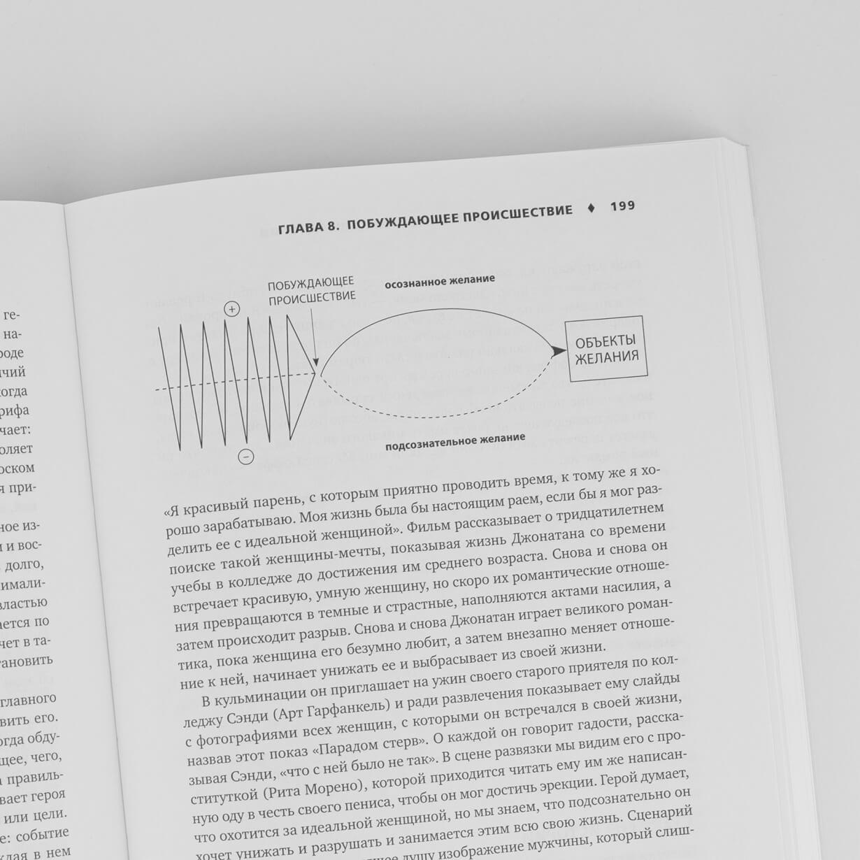 История на миллион долларов