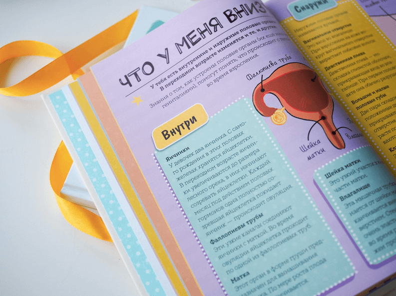 Как взрослеют девочки