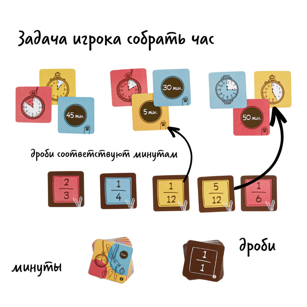 Настольная игра «Частики»