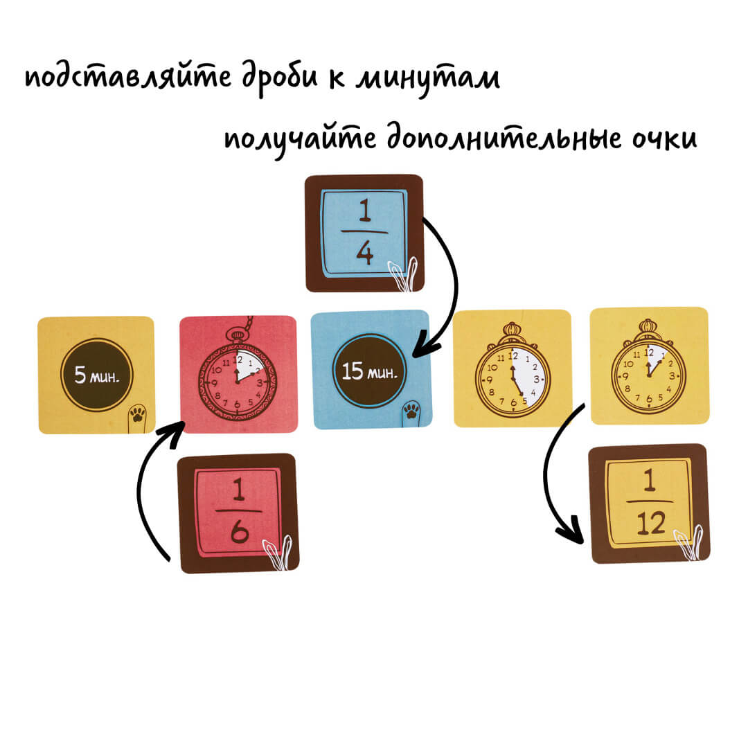 Настольная игра «Частики»