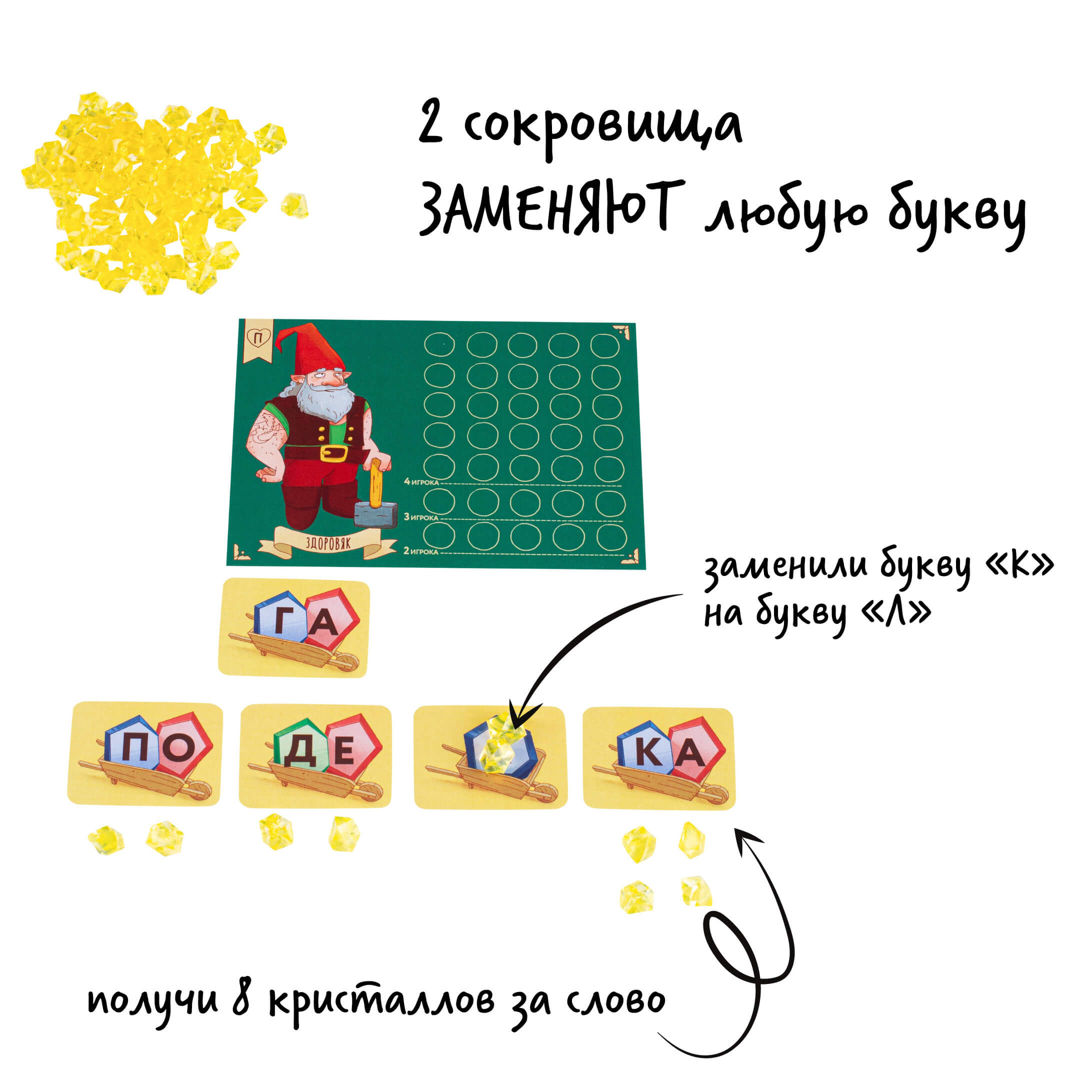 Настольная игра «Читачки»