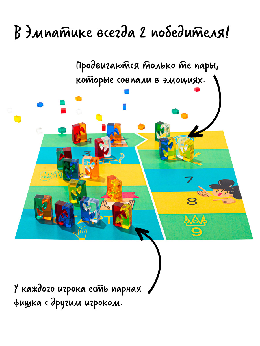 Настольная игра «Эмпатика»