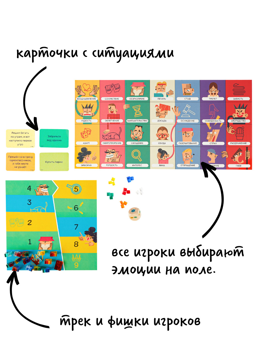 Настольная игра «Эмпатика»