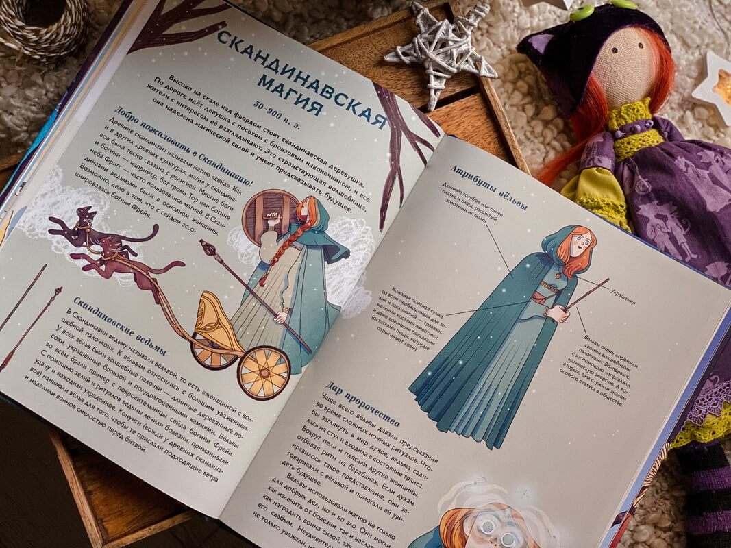 История магии с древнейших времён до наших дней