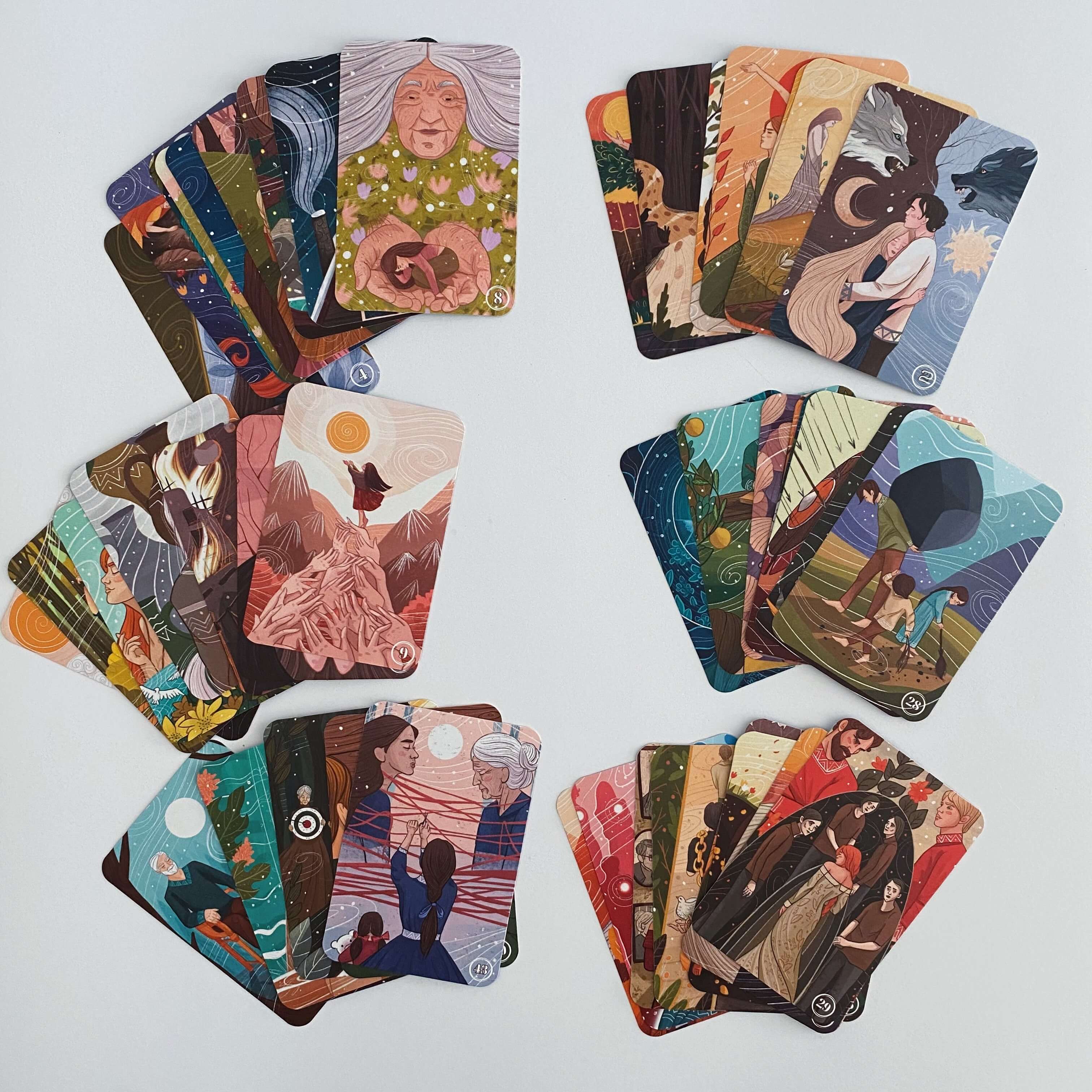 Род. Исцеление от родовых программ