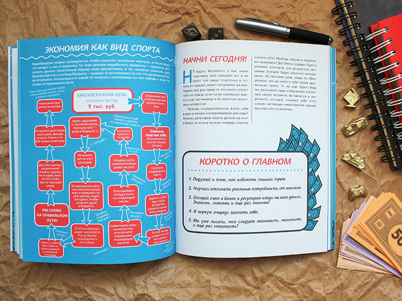 Твой первый миллион