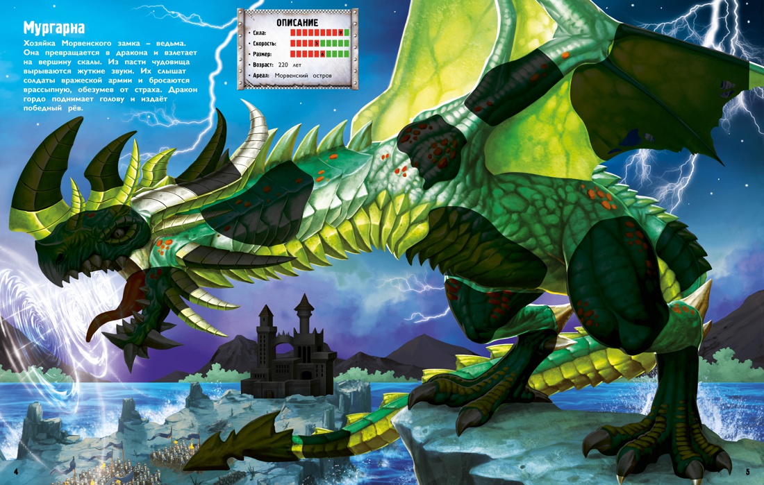 Супернаклейки. Драконы