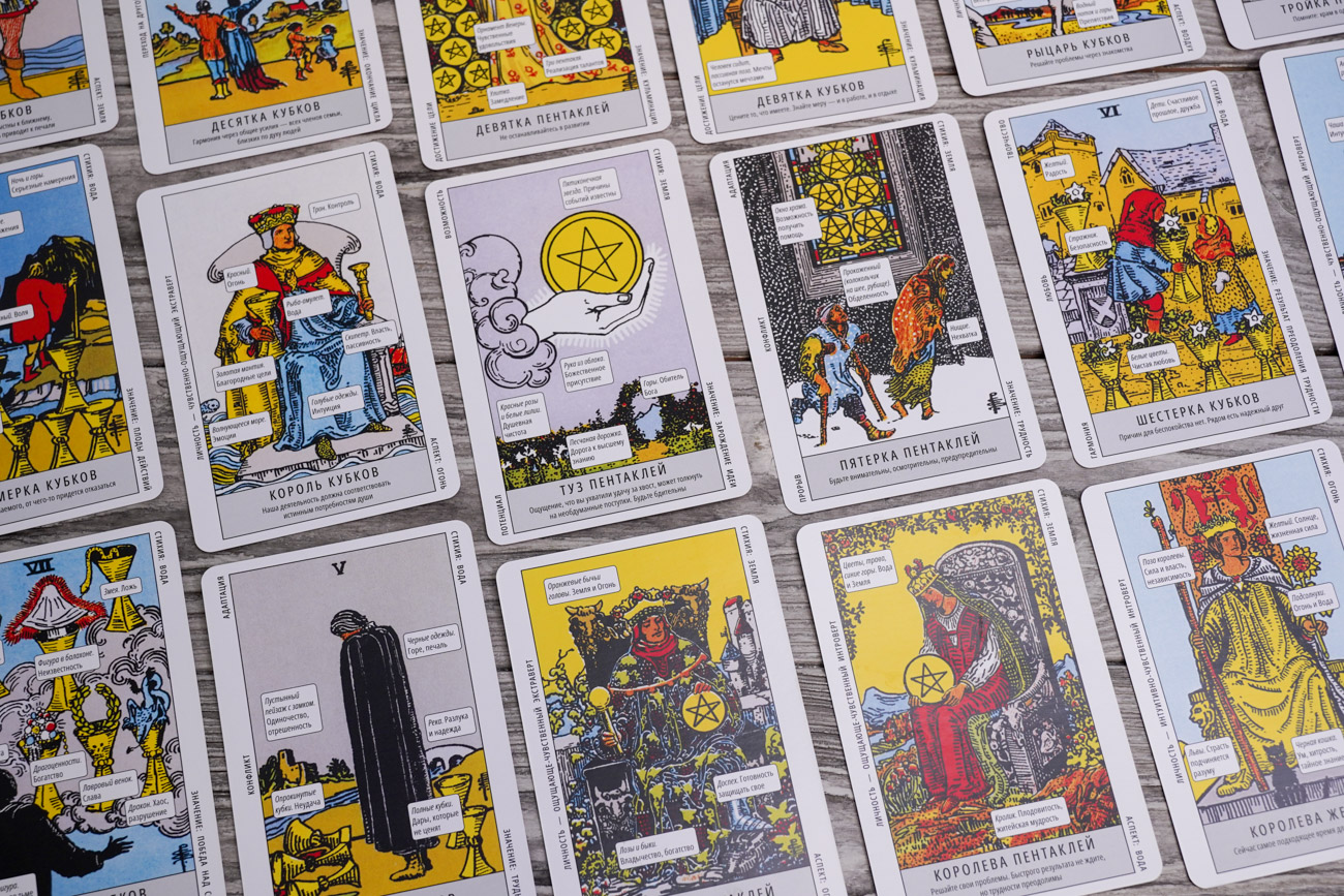 Таро Уэйта. Обучающая колода с подсказками на каждой карте