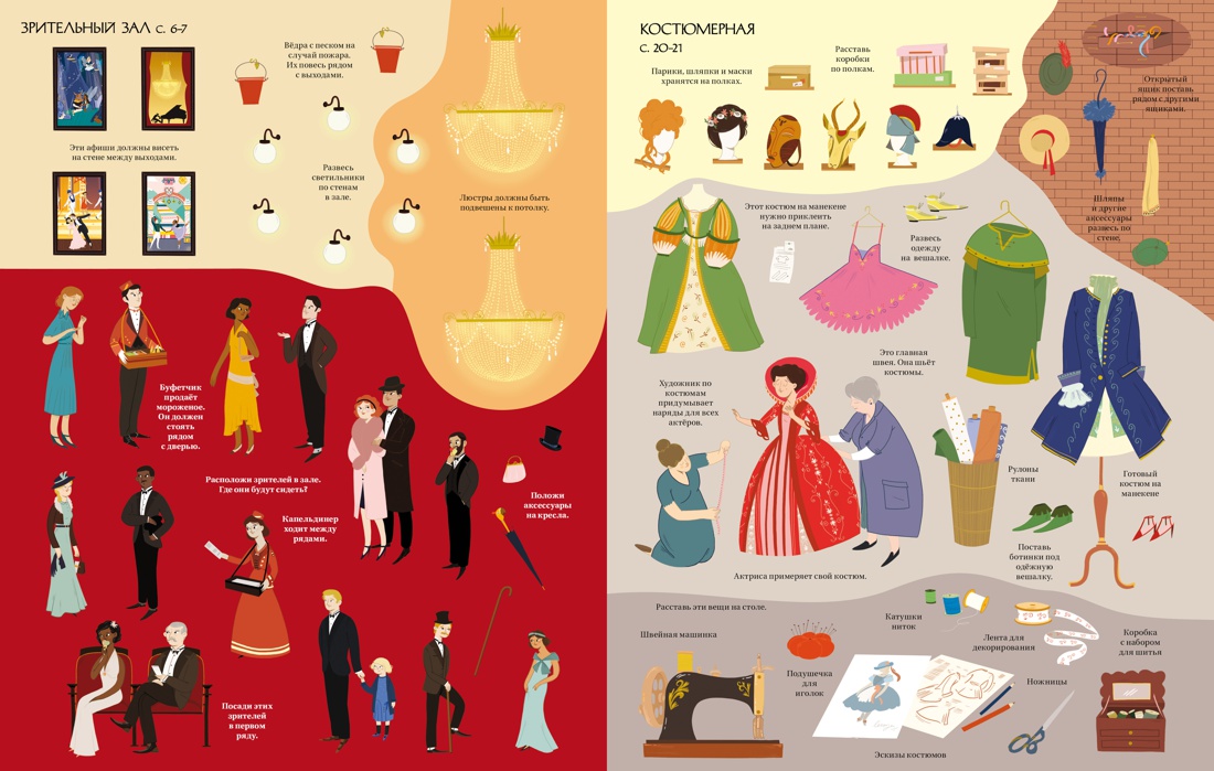 Супернаклейки. Театр