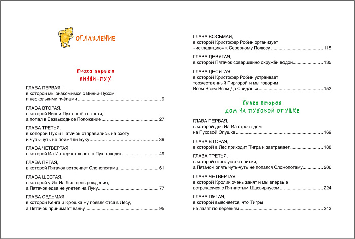 Винни-Пух и все-все-все