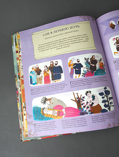 Где Шекспир? Найдите Шекспира среди героев его пьес