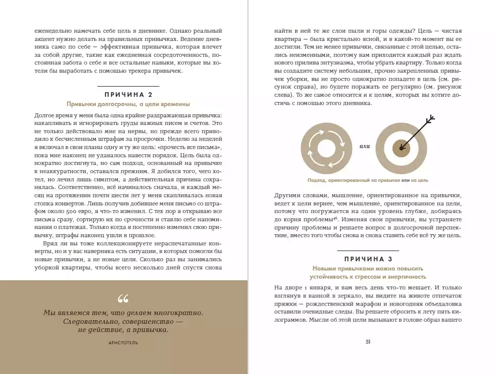 6 минут. Дневник успеха (хаки)