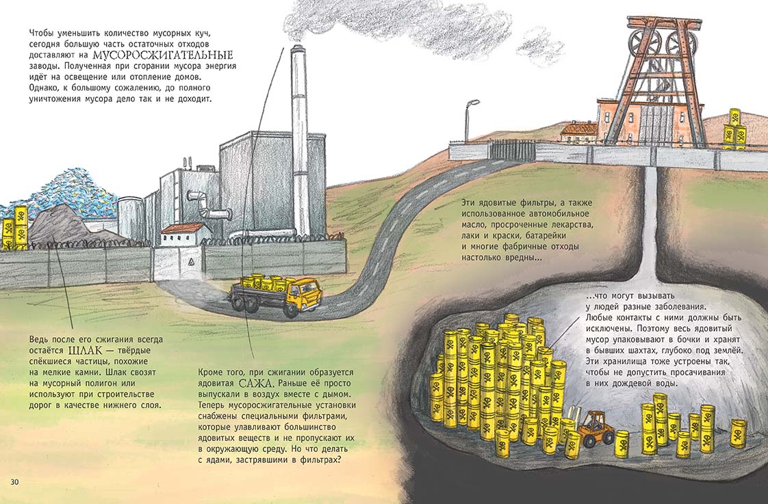 Мусор. Всё о самой неприятной вещи на свете