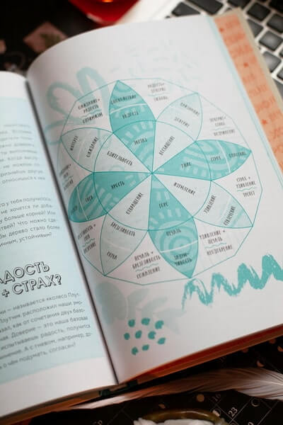 Окей, ты взрослеешь. Самые важные вопросы об эмоциях, отношениях и обо всём, что волнует и бесит