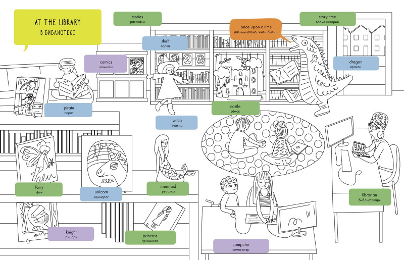 Я рисую и запоминаю английские слова