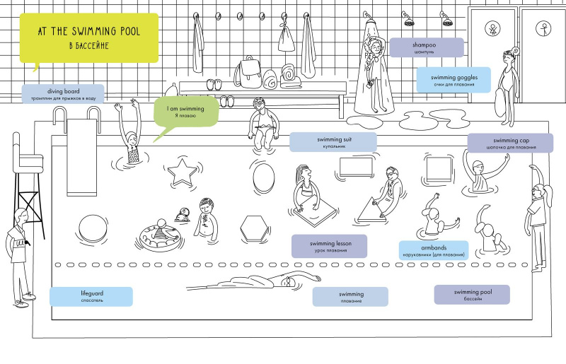 Я рисую и запоминаю английские слова