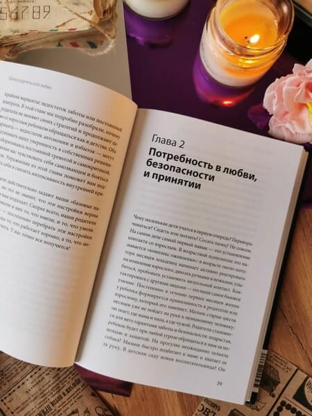 Шипы родительской любви. Понять поступки родителей и дать себе всё, что недополучил в детстве