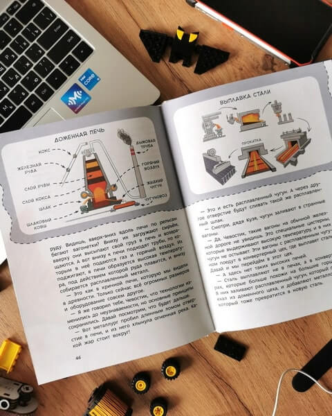 Технологии. Детская энциклопедия