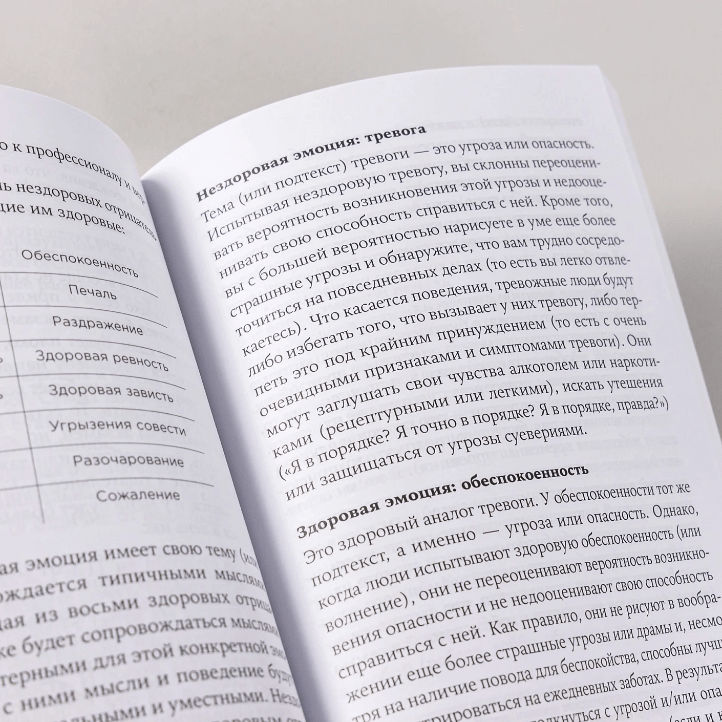 Вредные мысли: четыре психологические установки, которые мешают нам жить