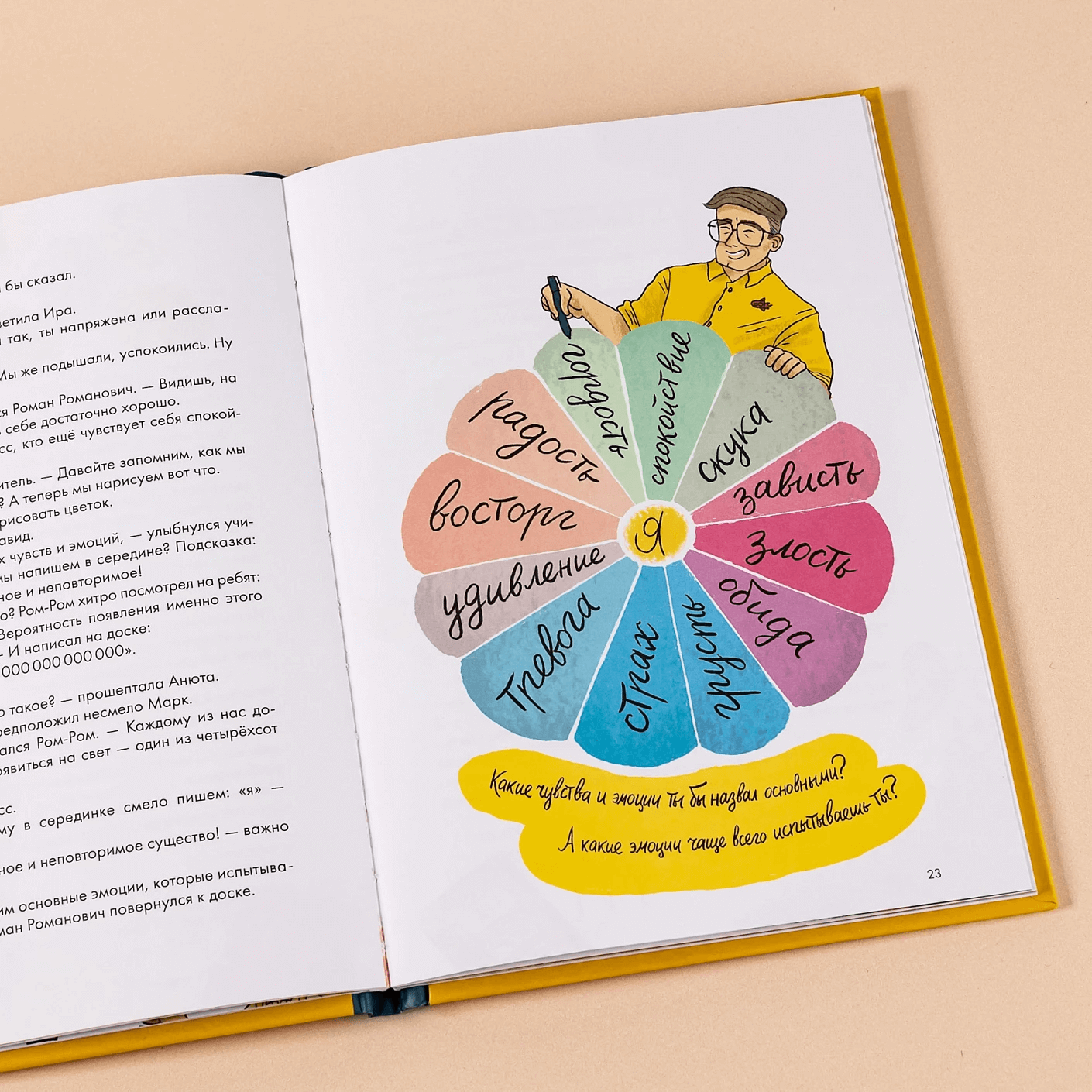 Работа над ошибками, или давайте ошибаться правильно