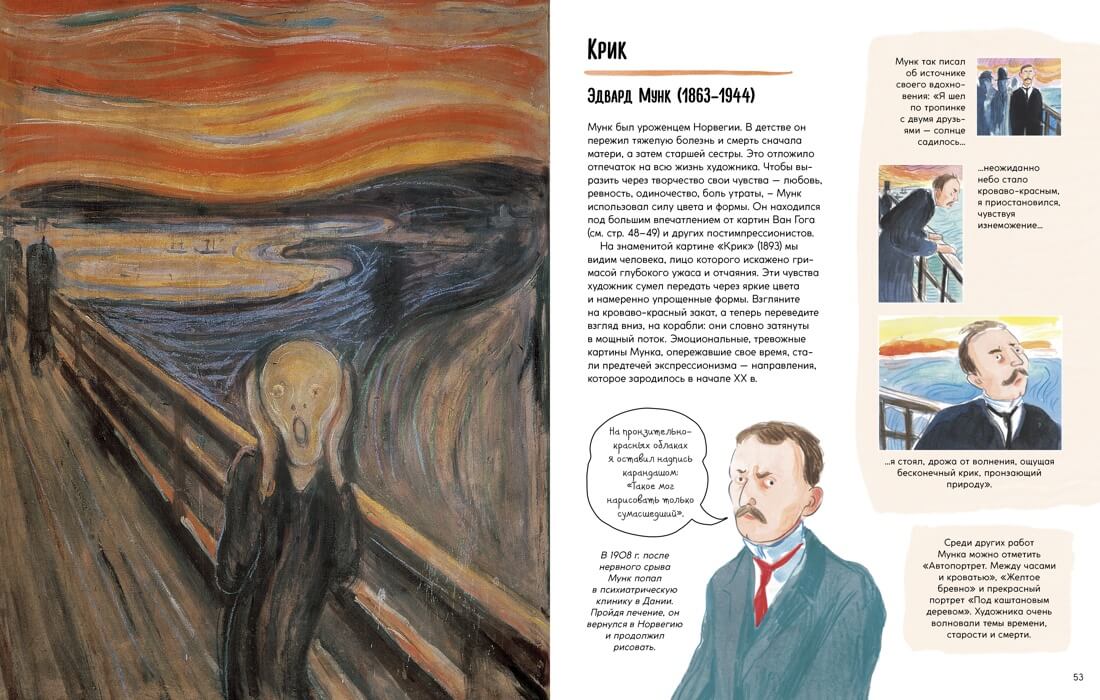 Рассказы о картинах. История живописи для детей