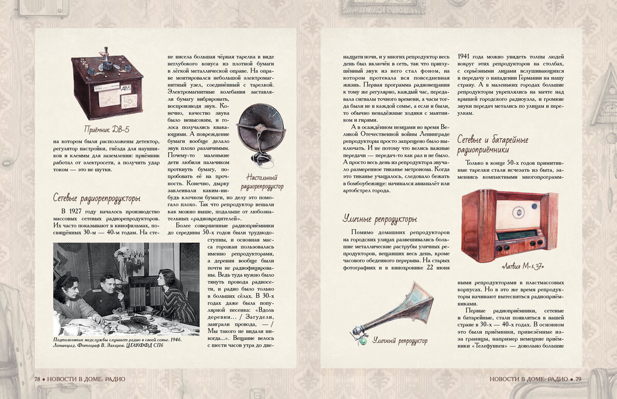 Вещи XX века в рисунках и фотографиях