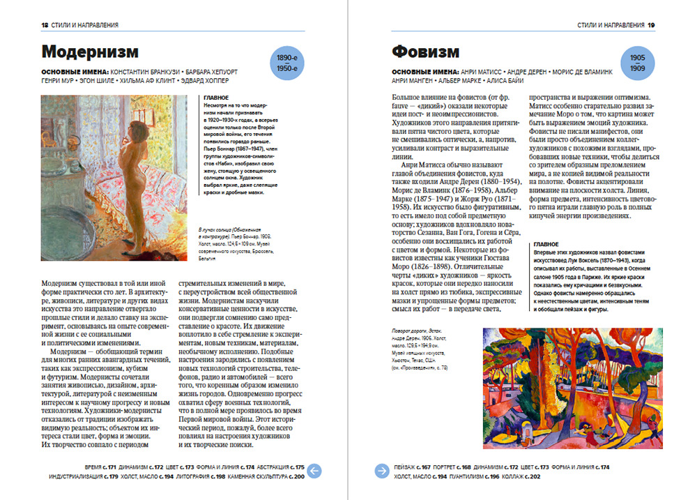 Главное в истории современного искусства. Ключевые работы, темы, направления, техники