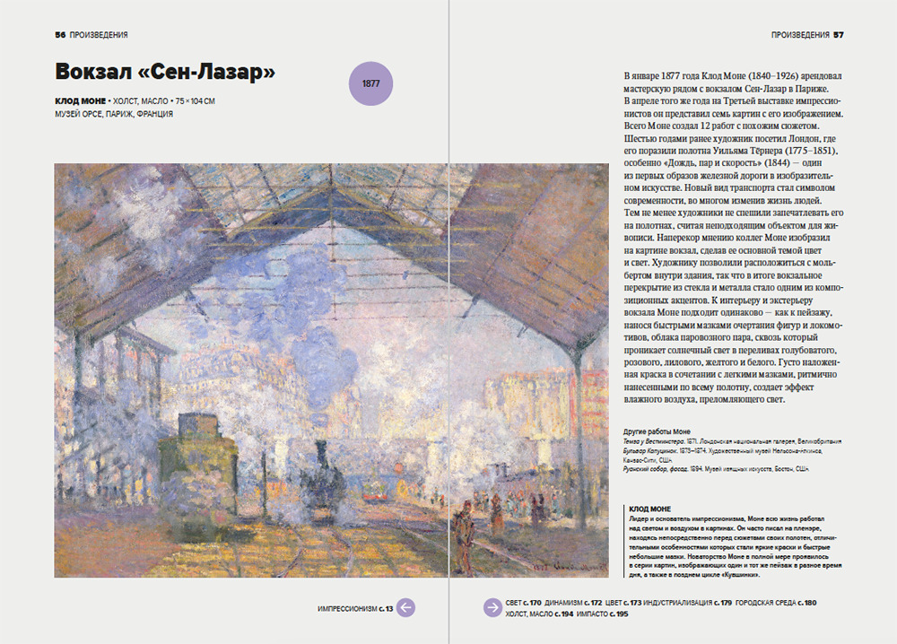 Главное в истории современного искусства. Ключевые работы, темы, направления, техники