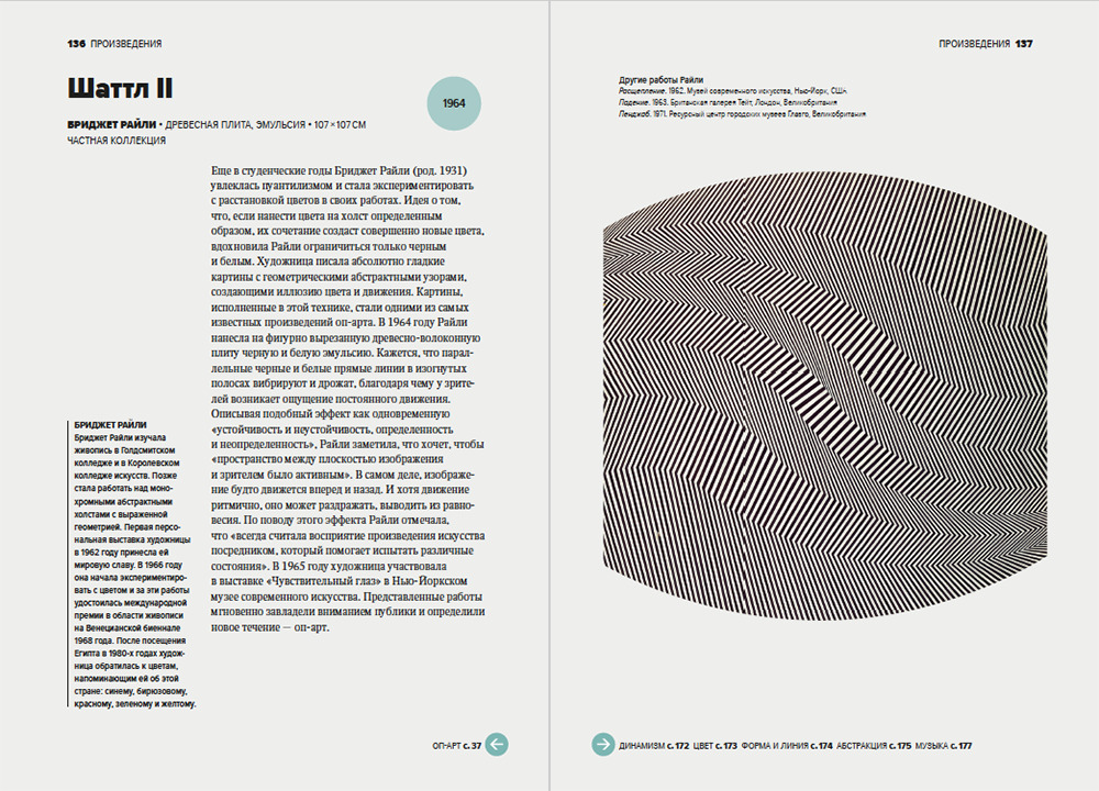 Главное в истории современного искусства. Ключевые работы, темы, направления, техники