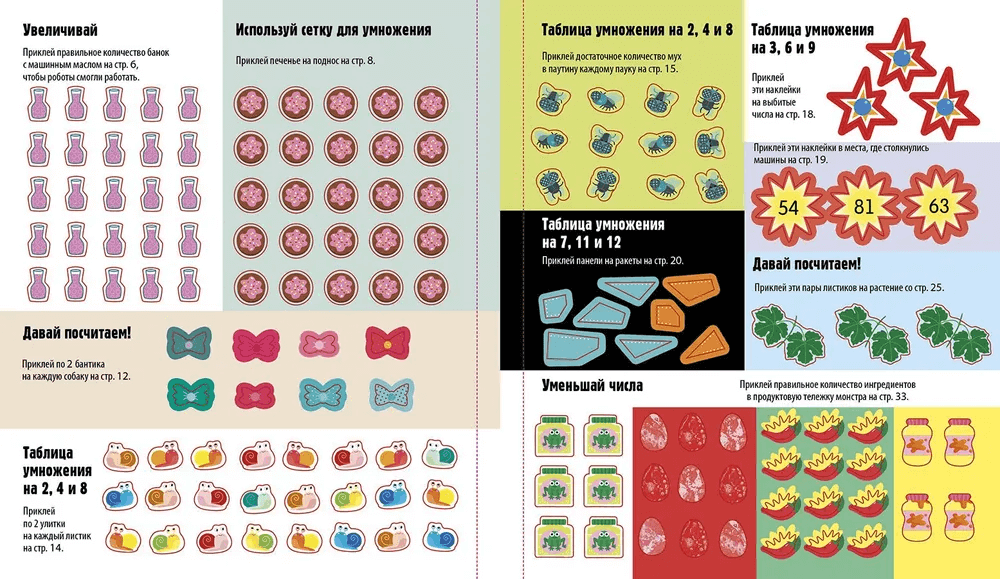 Интерактивная тетрадь. Умножение и деление с наклейками