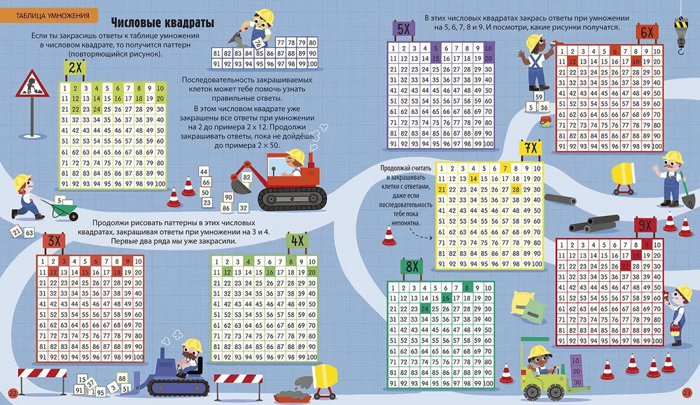 Интерактивная тетрадь. Умножение и деление с наклейками