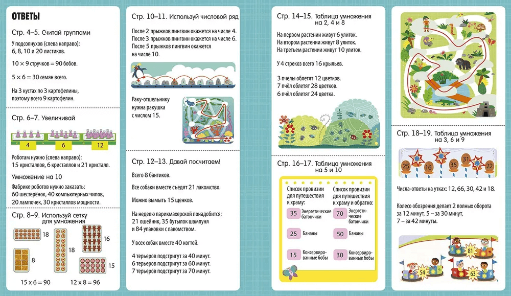 Интерактивная тетрадь. Умножение и деление с наклейками