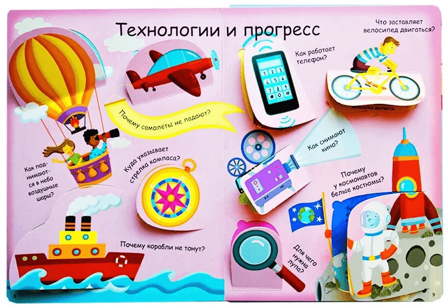 Волшебные окошки. Как всё устроено?