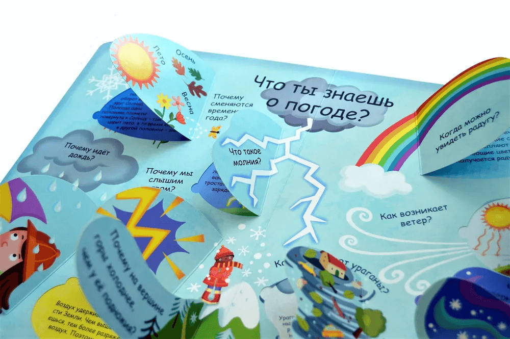 Волшебные окошки. Как всё устроено?