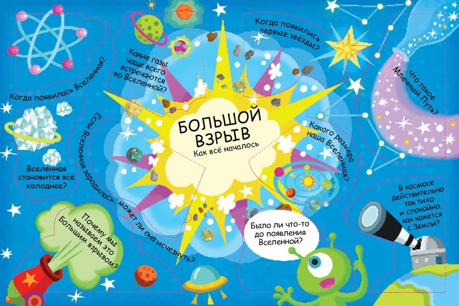 Волшебные окошки. Космос