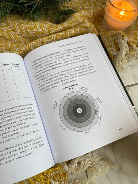 Живу как хочу. Принять прошлое и обрести себя в настоящем