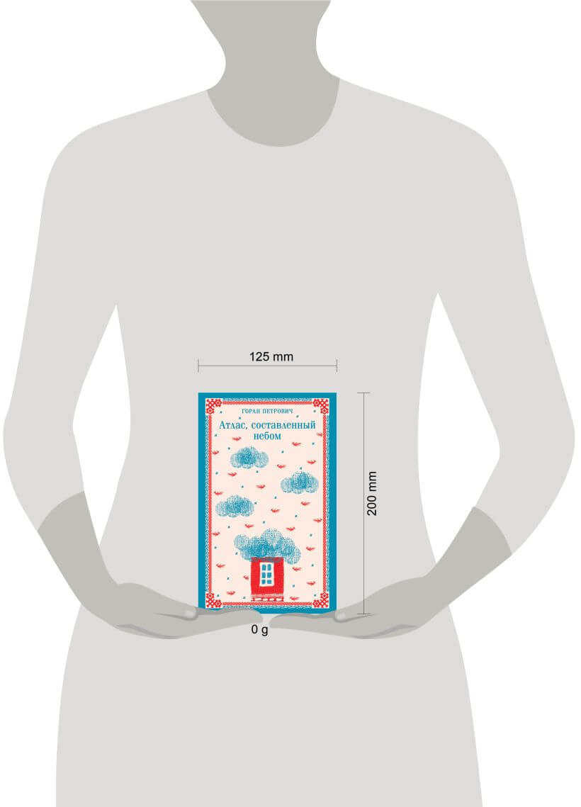 Атлас, составленный небом