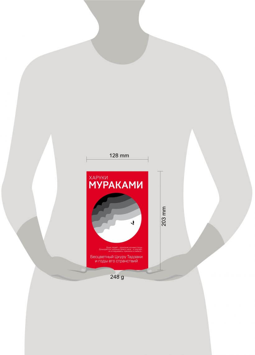 Бесцветный Цкуру Тадзаки и годы его странствий