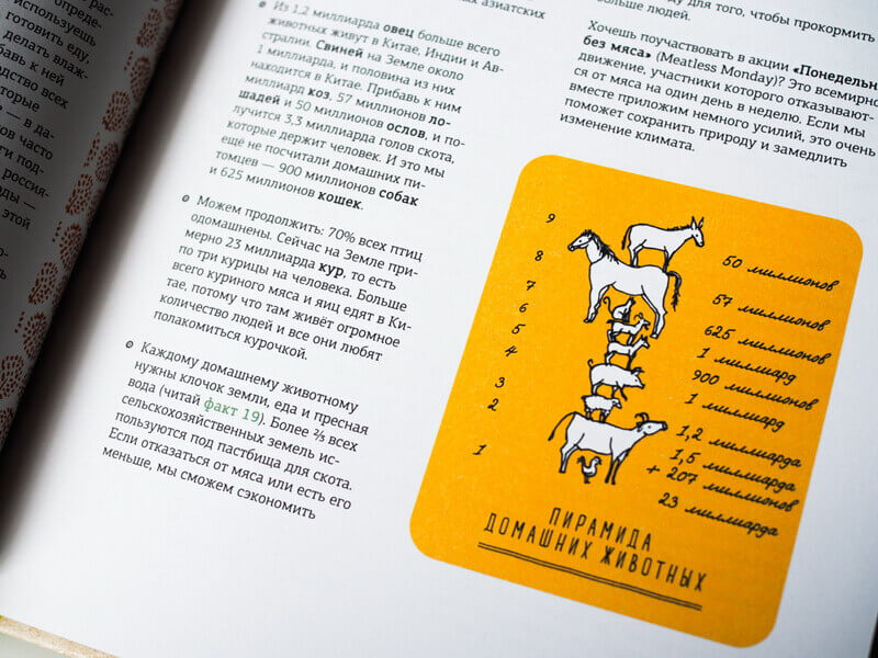 Могут ли коровы повлиять на глобальное потепление? И ещё 122 вопроса о климате и окружающей среде