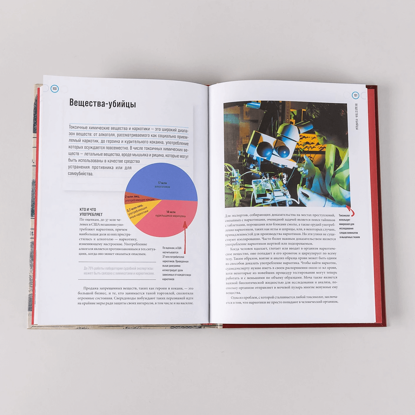 Сам или помогли? Как криминалисты раскрыли 50 «идеальных» убийств