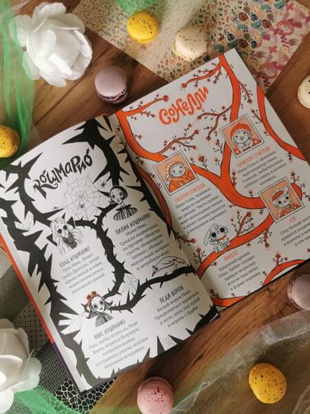 Кошмарио и Сонелли. Пижамная вечеринка