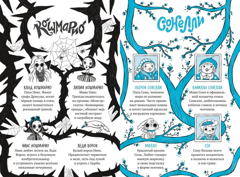 Кошмарио и Сонелли. Приключения в Монстролагере