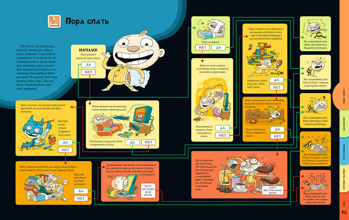 Тату и Пату — инструкция по засыпанию