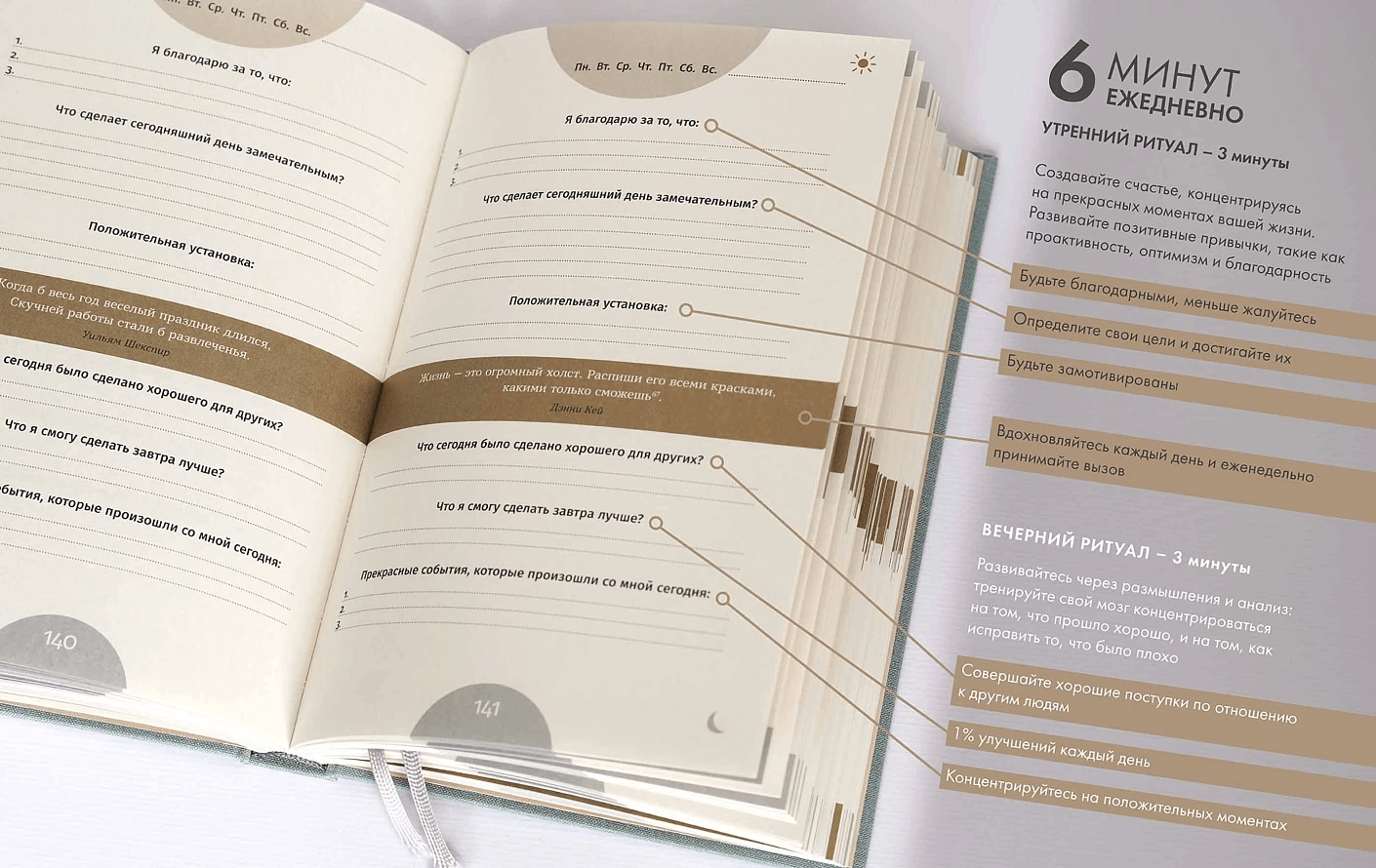 6 минут. Ежедневник, который изменит вашу жизнь. Limited Edition — Kimono Collection (ночь)