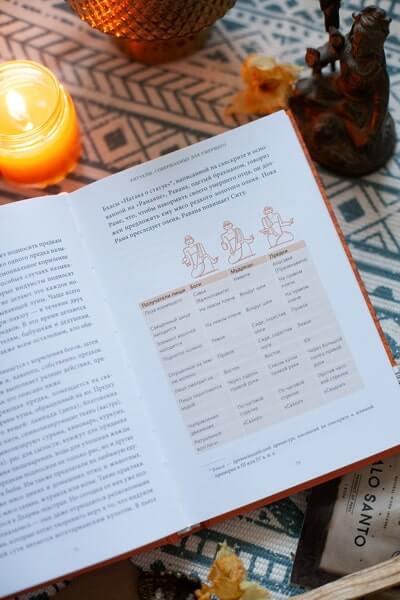 Индийская «Книга мёртвых». Исследование мрачного ада, лучезарного рая и путей в страны богов и умерших